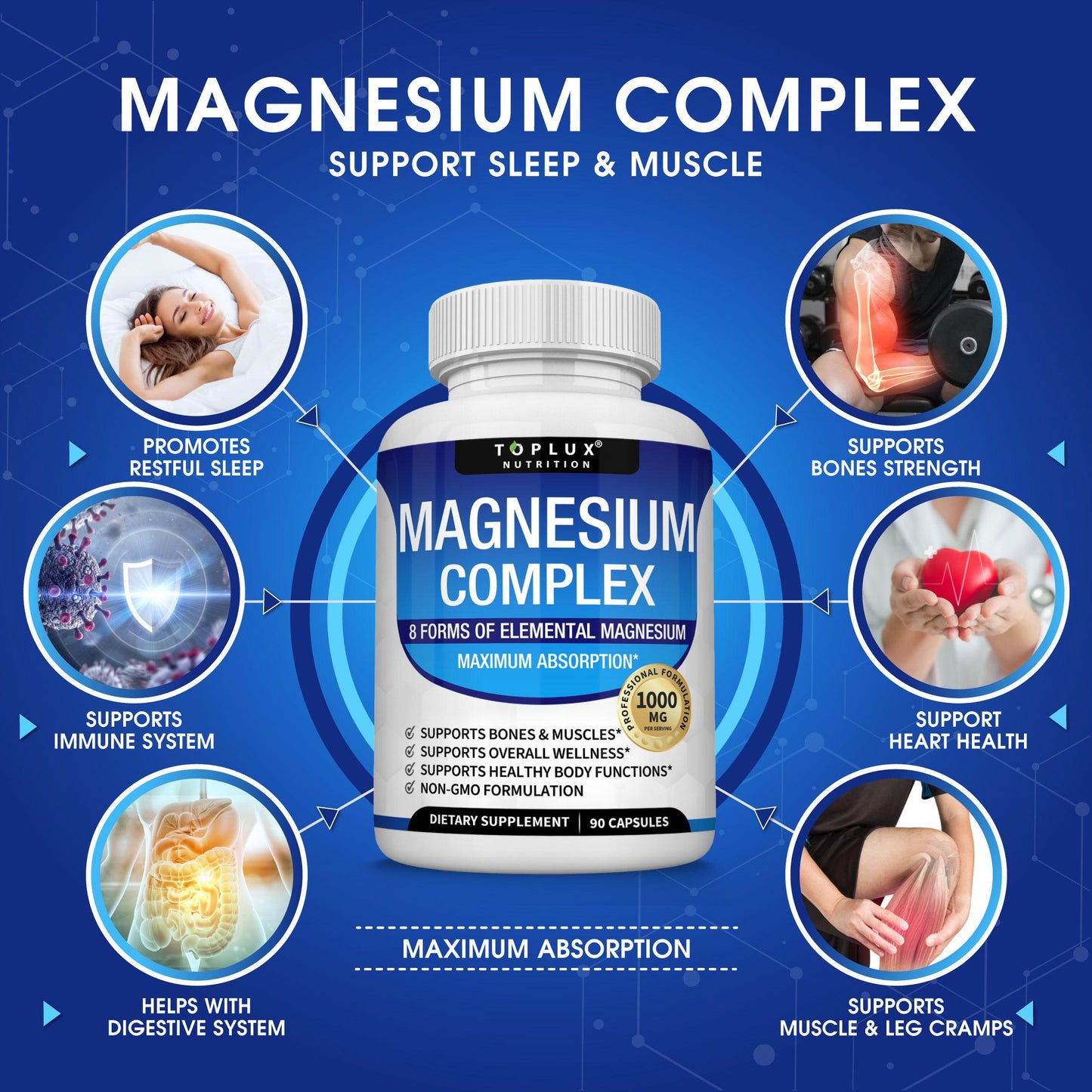 Premium Supplement 8 Forms of Elemental Magnesium 1000MG Lactate Calcium Iron Magnesium Complex Capsules for Health