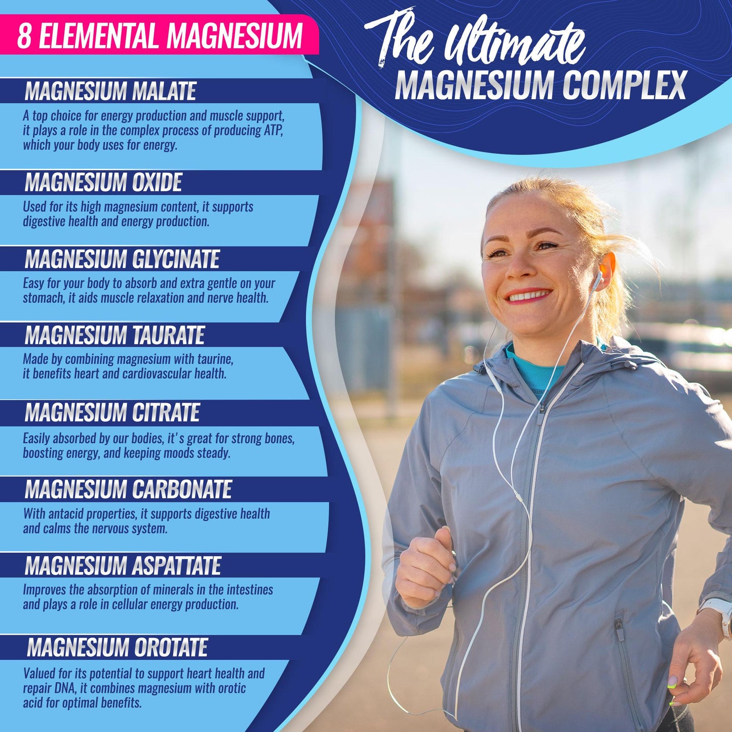 Premium Supplement 8 Forms of Elemental Magnesium 1000MG Lactate Calcium Iron Magnesium Complex Capsules for Health